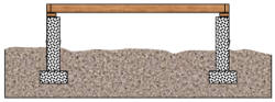crawl space spread foundation