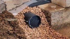 Drain under basement concrete floor