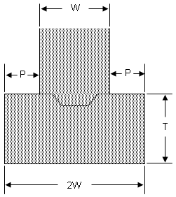 size of footing and concrete foundation wall