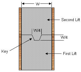 horizontal construction joint in concrete foundation