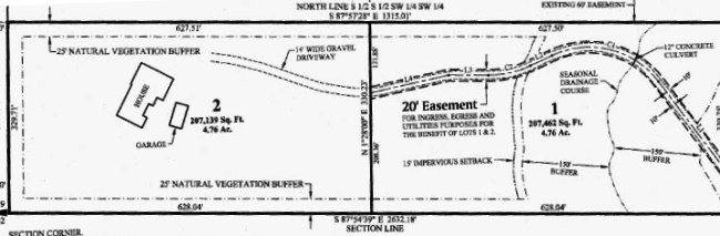 property survey map