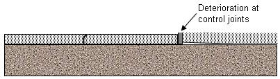 cracked Concrete Slab