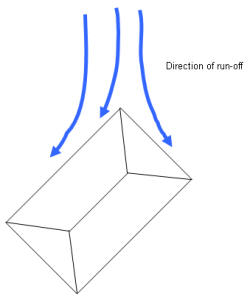 sloping site - angle house